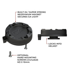 Guardian Angel Fire Helmet Mount