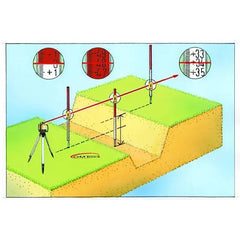 TUF LR-2 Laser Rod Staff for Laser Levels