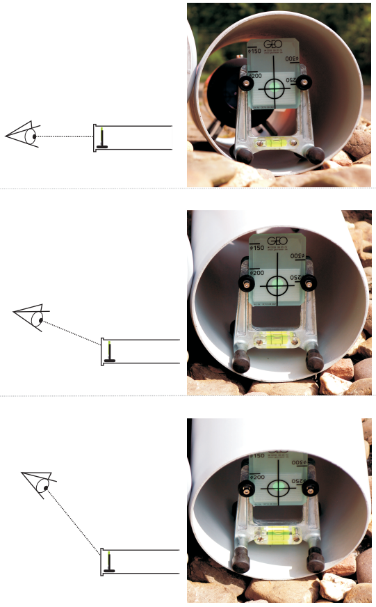 KP-IR Comfort Package for Green Pipe Laser Level