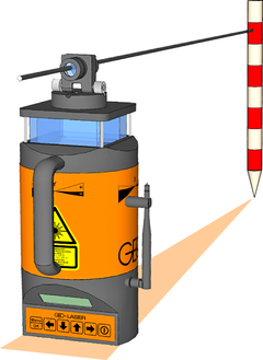 NL-9 Fully Automatic 2 Inclination Laser